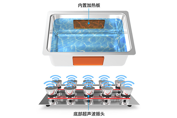 超聲波清洗機的結(jié)構(gòu)